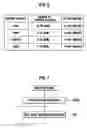 Fig. 07 - Slot machine with user selectable accumulative hold symbols and playing method thereof