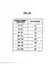 Fig. 35 - Game system including slot machines and game control method thereof