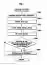 Fig. 02 - SLOT MACHINE AND PLAYING METHOD THEREOF