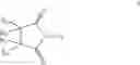Fig. 06 - Method for preparation of spherical support for olefin polymerization catalyst