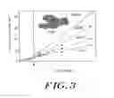 Fig. 04 - Regulation of Phospholipase D Activity