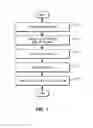 Fig. 02 - Systems, Methods, and Devices to Facilitate Wire and Device Crossings of Obstructions in Body Lumens
