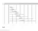 Fig. 07 - Remote control operation using a wireless home entertainment hub