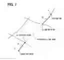 Fig. 07 - Navigation device for use in automotive vehicle
