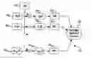 Fig. 01 - Noise-assisted data analysis method, system and program product therefor