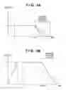 Fig. 06 - Support method, design support apparatus, and storage medium
