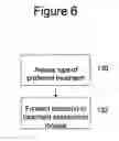 Fig. 08 - System for analyzing and reducing desynchronosis stress and other adverse effects of air travel