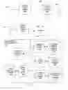 Fig. 02 - Medical Practice Benchmarking