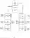 Fig. 02 - Bi-directional systematic referral fee share