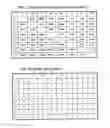 Fig. 06 - Methods and apparatus for identifying workflow graphs using an iterative analysis of empirical data