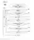 Fig. 10 - Methods and apparatus for identifying workflow graphs using an iterative analysis of empirical data
