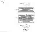 Fig. 06 - USER-ASSOCIATED, INTERACTIVE ADVERTISING MONETIZATION