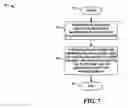 Fig. 08 - USER-ASSOCIATED, INTERACTIVE ADVERTISING MONETIZATION