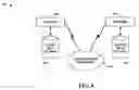 Fig. 09 - USER-ASSOCIATED, INTERACTIVE ADVERTISING MONETIZATION