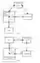 Fig. 02 - System and method for compensating an artist with artist-performed advertising