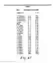 Fig. 45 - Financial activity based on natural peril events