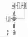Fig. 22 - Similarity-based access control of data in a data processing system
