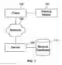 Fig. 02 - Locating last processed data