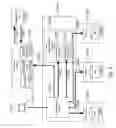 Fig. 03 - DISCOVERY WEB SERVICE