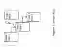 Fig. 02 - RESOURCE MANAGEMENT SYSTEM USING PRE-ESTABLISHED HIERARCHICAL STRUCTURE