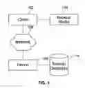 Fig. 02 - Reestablishing process context