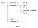 Fig. 03 - Reestablishing process context