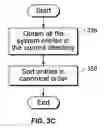 Fig. 06 - Reestablishing process context