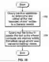 Fig. 08 - Reestablishing process context