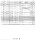 Fig. 09 - Search index generation apparatus