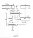 Fig. 03 - Signal processing apparatus and method for performing modular multiplication in an electronic device, and smart card using the same