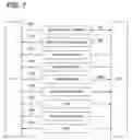 Fig. 07 - Method of managing information and information processing apparatus