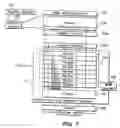 Fig. 07 - Method and Apparatus for Performing Data Handling Operations