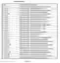Fig. 167 - Method and Apparatus for Performing Data Handling Operations