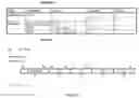Fig. 210 - Method and Apparatus for Performing Data Handling Operations