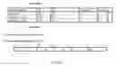 Fig. 271 - Method and Apparatus for Performing Data Handling Operations
