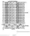 Fig. 367 - Method and Apparatus for Performing Data Handling Operations