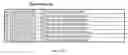 Fig. 397 - Method and Apparatus for Performing Data Handling Operations