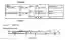 Fig. 80 - Method and Apparatus for Performing Data Handling Operations