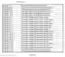 Fig. 83 - Method and Apparatus for Performing Data Handling Operations