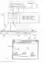 Fig. 01 - Structured document browser