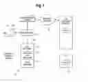 Fig. 02 - Systems and Methods of Interfacing with Enterprise Resource Planning Systems