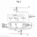 Fig. 03 - Method and design system of semiconductor integrated circuit