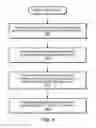 Fig. 06 - Automatically generating a second graphical program based on a first graphical program