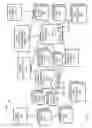 Fig. 02 - Remote management of an electronic presence