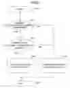 Fig. 09 - NETWORK DEVICE
