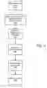 Fig. 14 - MAGNETOMETER CORRECTION SYSTEM AND METHOD