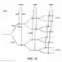 Fig. 15 - Electromechanical memory array using nanotube ribbons and method for making same