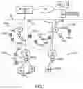 Fig. 02 - Methods and apparatus for autoconfiguration of RFID readers