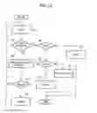 Fig. 09 - Liquid crystal display and method of manufacturing the same
