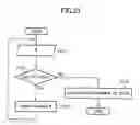 Fig. 16 - Liquid crystal display and method of manufacturing the same